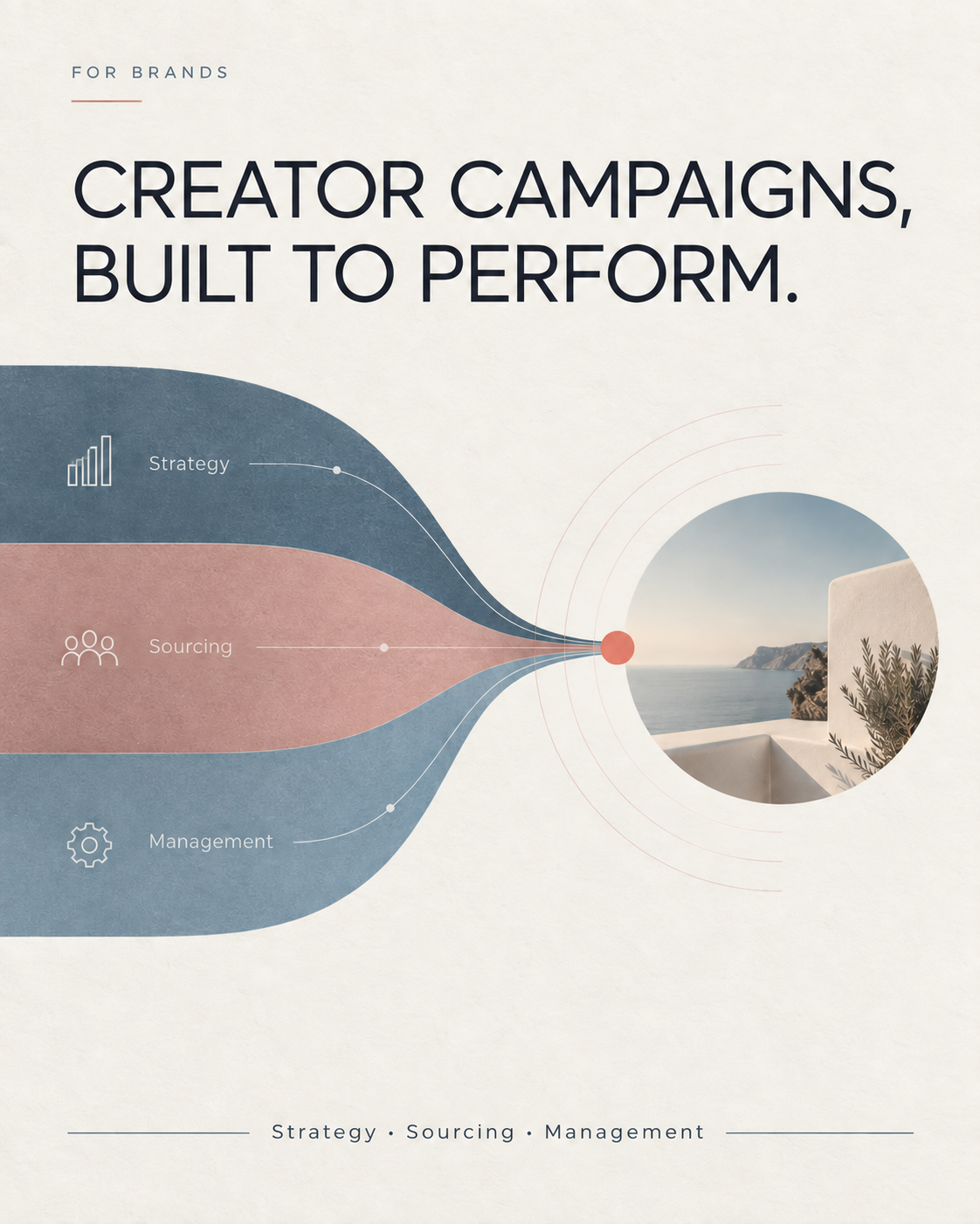 Creator campaigns, built to perform — for brands